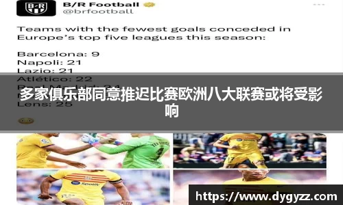 多家俱乐部同意推迟比赛欧洲八大联赛或将受影响