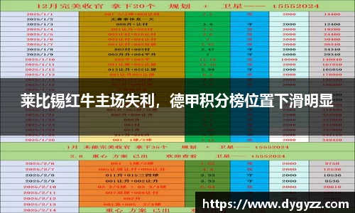 莱比锡红牛主场失利，德甲积分榜位置下滑明显