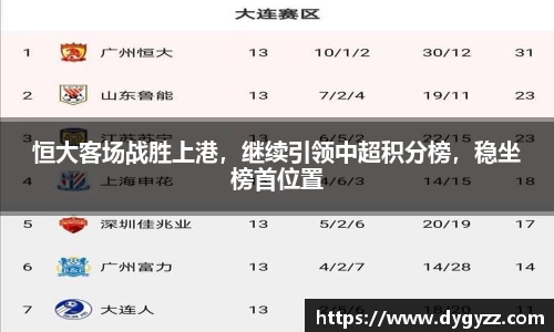 恒大客场战胜上港，继续引领中超积分榜，稳坐榜首位置