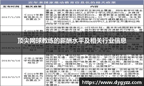顶尖网球教练的薪酬水平及相关行业信息